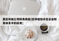 某区块链公司财务表格[区块链技术在企业财务体系中的应用]